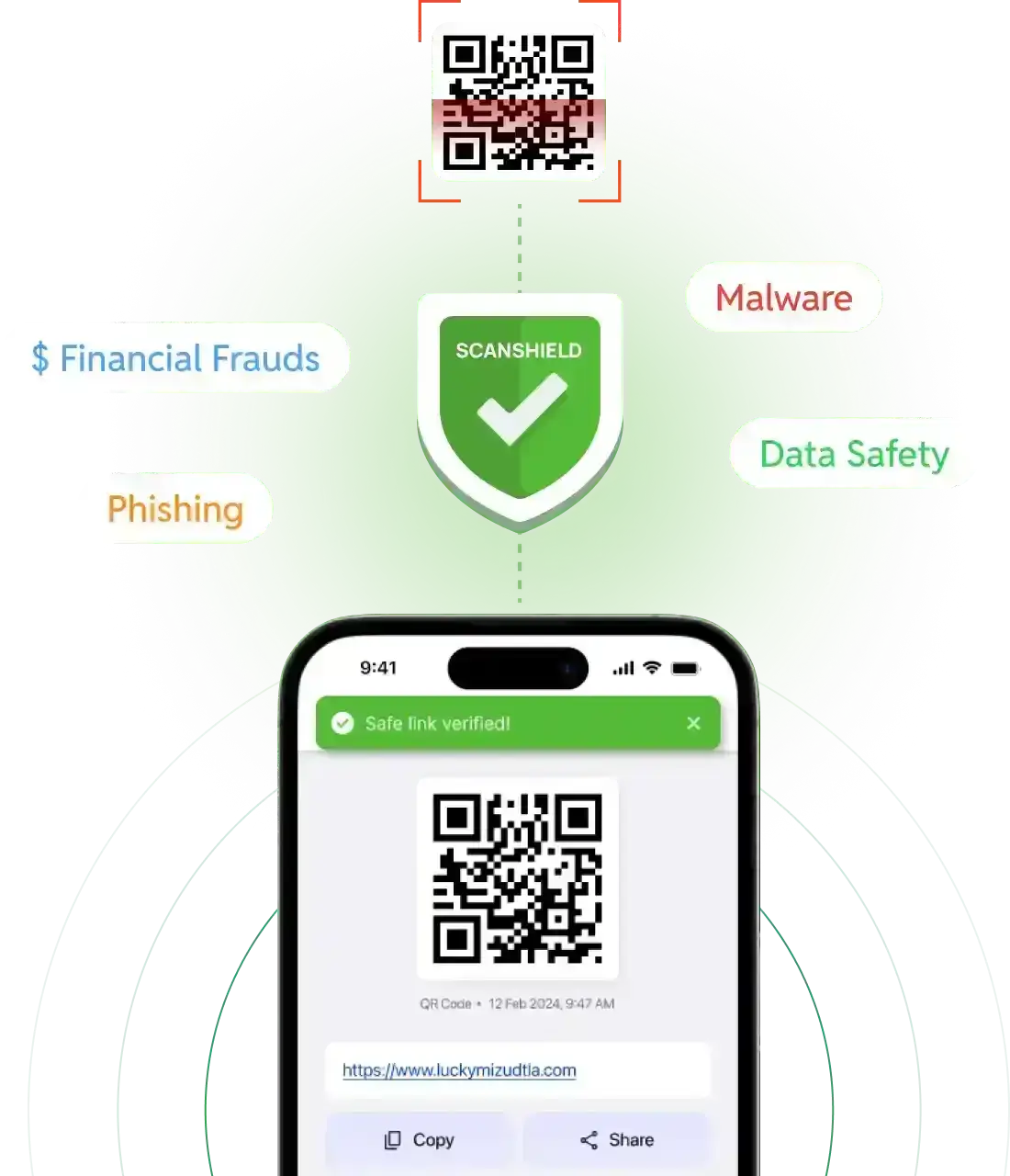 Scan Sheild